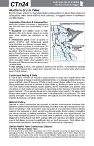 CTn24 Northern Scrub Talus factsheet