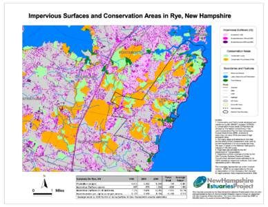 Impervious Surfaces and Conservation Areas in Rye, New Hampshire NEW CASTLE Impervious Surfaces (IS) IS present in 1990 IS added between 1990 and 2000