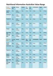 Microsoft Word - Value Range March 2015