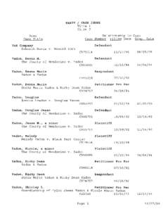 PARTY / CASE INDEX Title 1 Title 2 Relationship to Case Filins Date D i s p . Date