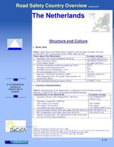 Road Safety Country Overview  October 2012 The Netherlands