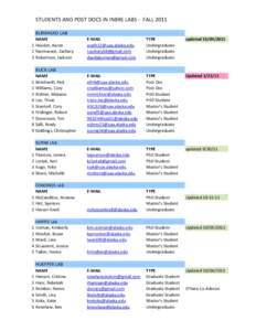 STUDENTS AND POST DOCS IN INBRE LABS - FALL 2011 BURKHEAD LAB NAME 1 Heaslet, Aaron 2 Rasmussen, Zachary 3 Robertson, Jackson
