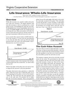 publication[removed]Life Insurance: Whole-Life Insurance Mike Smith, CFP®, graduate assistant, Virginia Tech