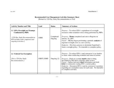 Microsoft Word - CMM attachment1 june 2007.doc