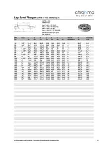 Edelstahlhandelsgesellschaft H.-J. Reich & F.-W. Moll mbH. Lap Joint Flanges  ANSI b 16.5 300lb/sq.in.