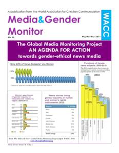 Media&Gender Monitor No. 22 May/Mai/Mayo 2011