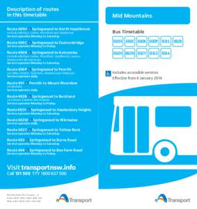 Description of routes in this timetable