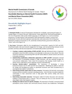 Mental Health Commission of Canada Development of a Mental Health Strategy for Canada – Phase II Roundtable Meeting on Mental Health Promotion (MHP) and Mental Illness Prevention (MIP) April 8-9, 2010, Ottawa