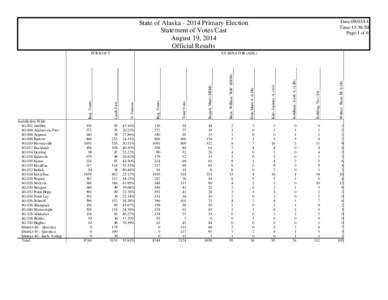 Date:[removed]Time:13:36:50 Page:1 of 6 State of Alaska[removed]Primary Election Statement of Votes Cast