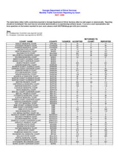 Georgia Department of Driver Services Monthly Traffic Conviction Reporting by Court MAY[removed]The totals below reflect traffic convictions reported to Georgia Department of Driver Services either by mail (paper) or elect