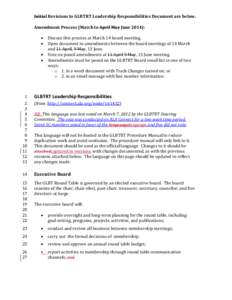 Amendments to the GLBTRT Leadership Responsibilities Document - April to June 2014