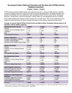 Tennessee Family Violence Prevention and Services Act (FVPSA) Grants Statistics Summary FY2010 / FY2011 / FY2012 FVPSA grants provide immediate shelter and supportive services to victims of family violence, domestic viol