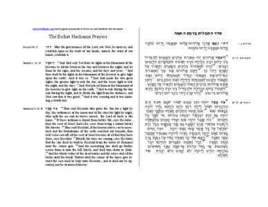 www.kehillaton.com hereby grants permission to freely use and distribute this document  The Birkat Hachama Prayers