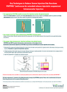 Key Techniques to Reduce Severe Injection Site Reactions ® VIVITROL (naltrexone for extended-release injectable suspension) Intramuscular Injection • Use appropriate VIVITROL needle to ensure the injection reaches the