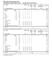 IFSC Club Championships 2011 INTERMEDIATE LADIES FREE SKATING 1 #