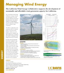 Managing Wind Energy The California Wind Energy Collaborative supports the development of sustainable and affordable wind generation capacity for California. The CaliforniA Wind Energy Collaborative manages a focused, st