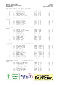 Uitslag van meeting nr[removed]BVV CAD / SCH jongens LAND 2A Netestadion Lier 300m horden Reeks:1 1