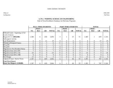 JOHNS HOPKINS UNIVERSITY Office of the RegistrarFall Term