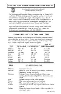 KEEP THIS FORM TO HELP YOU INTERPRET YOUR RESULTS DEPARTMENT OF ENVIRONMENTAL QUALITY LABORATORY SERVICES SECTION The Environmental Protection Agency requires testing of Nitrate (NO 3) and Nitrite (NO2) in drinking water