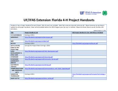 UF/IFAS Extension Florida 4-H Project Handouts Florida 4-H has a Project Handout for each Project. URLs for each are included. Note that some are new and some are old. Please know we are working to update the old project