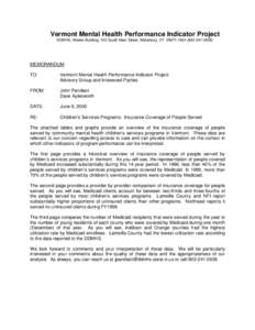 Vermont Mental Health Performance Indicator Project DDMHS, Weeks Building, 103 South Main Street, Waterbury, VT[removed][removed]MEMORANDUM TO: