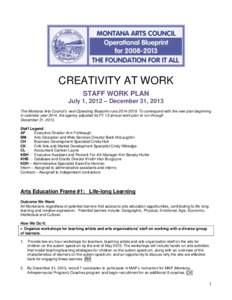 CREATIVITY AT WORK STAFF WORK PLAN July 1, 2012 – December 31, 2013 The Montana Arts Council’s next Operating Blueprint runs[removed]To correspond with the new plan beginning in calendar year 2014, the agency adju