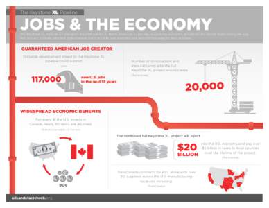 The Keystone XL Pipeline  JOBS & THE ECONOMY The Keystone XL Pipeline will transport 830,000 barrels of North American oil per day, supporting economic growth for the United States along the way. Not only will it create 