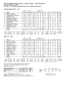 Official Basketball Box Score -- Game Totals -- Final Statistics George Mason vs UNI[removed]:05 PM at Cedar Falls, Iowa (McLeod Center) George Mason 65 • 2-6 Total 3-Ptr