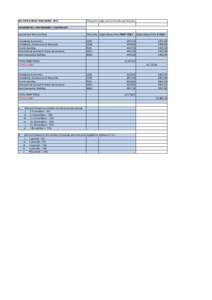 BALTZER	
  SCIENCE	
  PUBLISHERS:	
  2014  Pricing	
  for	
  single	
  user	
  and	
  multi-­‐user	
  licenses UNIVERSITIES	
  /	
  GOVERNMENT	
  /	
  CORPORATE Journal	
  and	
  Print	
  List	
  Pric