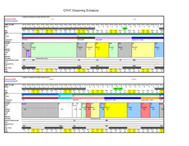 CFHT Observing Schedule CANADA-FRANCE-HAWAII-TELESCOPE July Semester 2002B Version 05-July-02