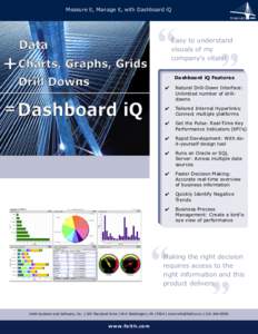 Measure it, Manage it, with Dashboard iQ  Easy to understand visuals of my company’s vitals!