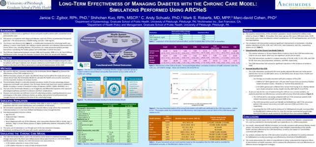 LONG-TERM EFFECTIVENESS OF MANAGING DIABETES WITH THE CHRONIC CARE MODEL: SIMULATIONS PERFORMED USING ARCHeS Janice C. Zgibor, RPh, PhD,1 Shihchen Kuo, RPh, MSCP,1 C. Andy Schuetz, PhD,2 Mark S. Roberts, MD, MPP,3 Marc-d