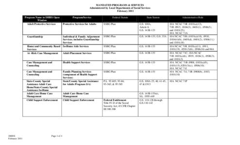 MANDATED PROGRAMS & SERVICES Administered by Local Departments of Social Services February 2011 Program Name in DHHS Open Window Adult Protective Services