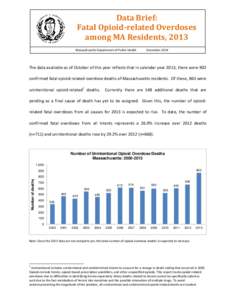 Data Brief: Fatal Opioid-related Overdoses among MA Residents, 2013 Massachusetts Department of Public Health  December 2014