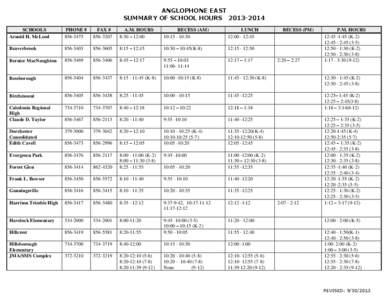 ANGLOPHONE EAST SUMMARY OF SCHOOL HOURS[removed]SCHOOLS