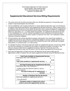 North Dakota Department of Public Instruction Kirsten Baesler, State Superintendent 600 E. Boulevard Avenue, Dept. 201 Bismarck, ND[removed]Supplemental Educational Services Billing Requirements