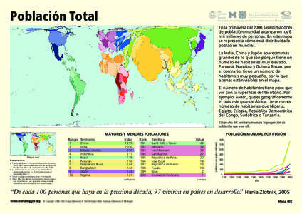 Población Total  Produced by the SASI group (Sheffield) and Mark Newman (Michigan) En la primavera del 2000, las estimaciones de población mundial alcanzaron los 6