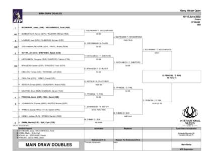 Gerry Weber Open MAIN DRAW DOUBLESJune 2002 Grass $736,000