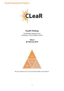 CLeaR Assessment Report  CLeaR Thinking CLeaR Model Assessment for Excellence in Local Tobacco Control