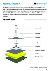 XTS-Impact installed on concrete