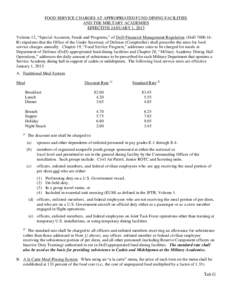 FOOD SERVICE CHARGES AT APPROPRIATED FUND DINING FACILITIES AND THE MIILTARY ACADEMIES EFFECTIVE JANUARY 1, 2015 Volume 12, “Special Accounts, Funds and Programs,” of DoD Financial Management Regulation (DoD 7000.14R