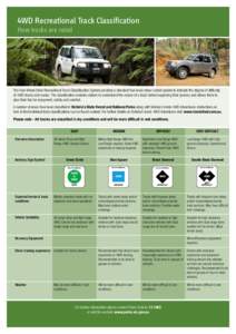 4WD Recreational Track Classification How tracks are rated The Four Wheel Drive Recreational Track Classification System provides a standard four level colour coded system to indicate the degree of difficulty of 4WD trac