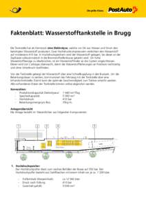 Faktenblatt: Wasserstofftankstelle in Brugg