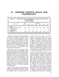 13.  GENERAL SCIENCE, SPACE, AND TECHNOLOGY  Table 13–1.