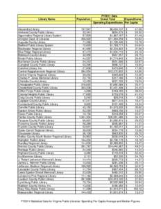 expendstats_2009to2013.xlsx