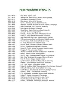 Past Presidents of NACTA[removed][removed][removed]2009