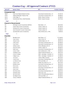 Contract Log - All Approved Contracts (FY12) Agency# Agency Name  IPA