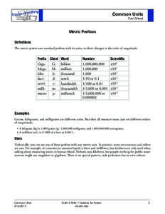 Common Units Fact Sheet Metric Prefixes Definitions The metric system uses standard prefixes with its units, to show changes in the order of magnitude.
