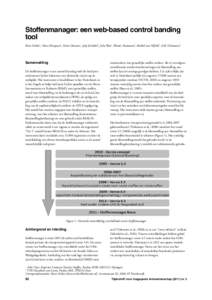 Stoffenmanager: een web-based control banding tool Koen Verbist1, Hans Marquart2, Henri Heussen1, Jody Schinkel2, John West1, Wouter Fransman2, Maikel van Niftrik2, Erik Tielemans2 Samenvatting De Stoffenmanager is een c