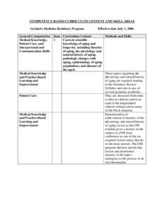 CURRICULUM CONTENT AND SKILLS AREAS